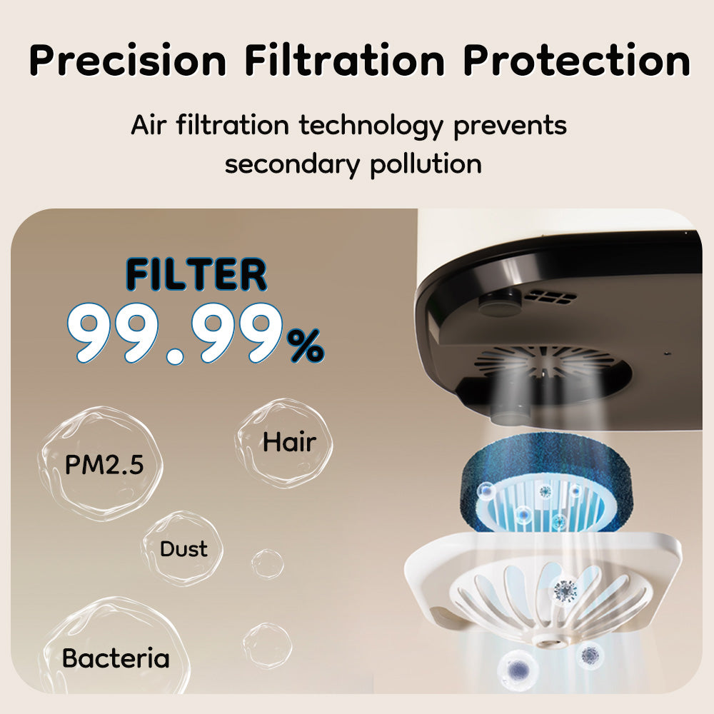 Alles-in-één babyflessterilisator - N36